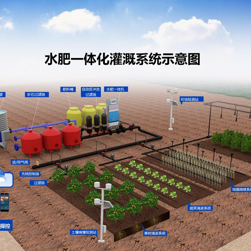 大同市大田灌溉水肥机 - 厂家